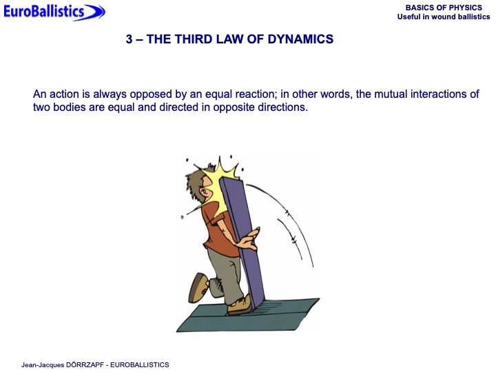 Basics of physics useful in wound ballistics - Slide 13