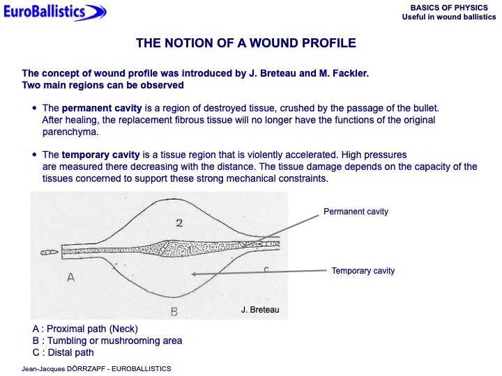 Basics of physics useful in wound ballistics - Slide 21