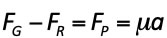 Équation des forces avec la masse équivalente