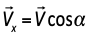 Vcos(alpha)