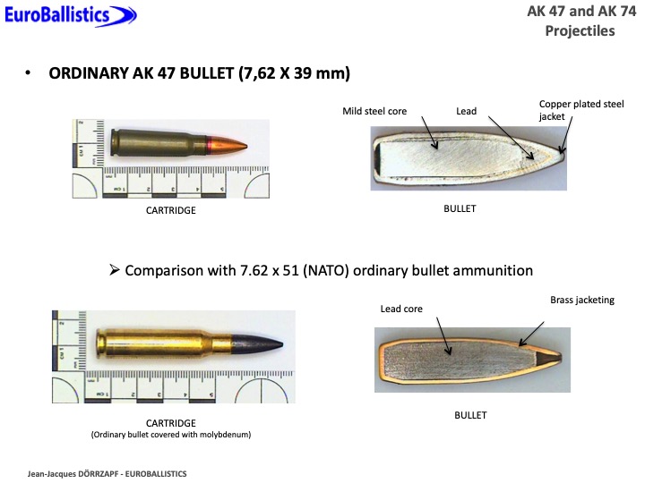 AK 47 and AK 74 projectiles - Slide 4