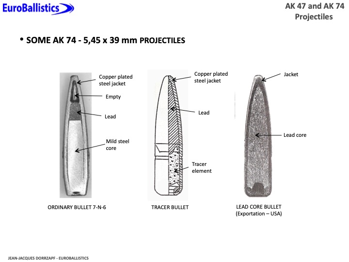 AK 47 and AK 74 projectiles - Slide 15